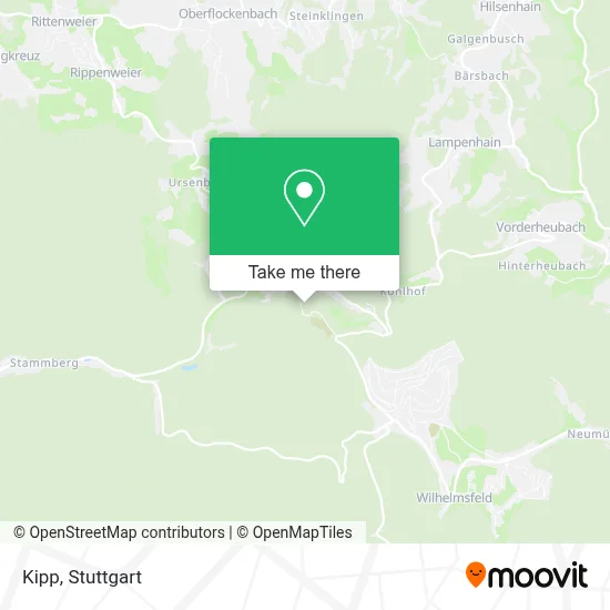 Kipp map