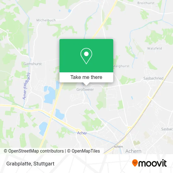 Grabplatte map