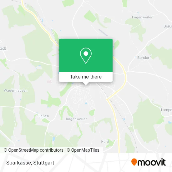 Sparkasse map