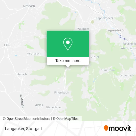 Langacker map