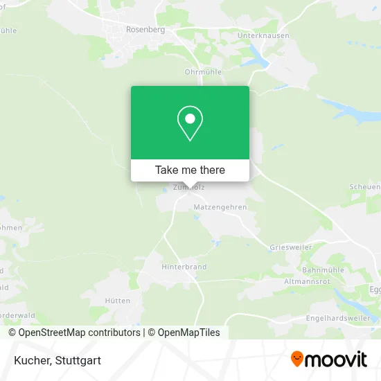 Kucher map