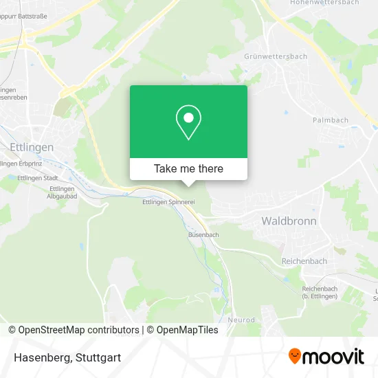 Hasenberg map