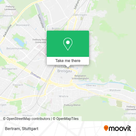 Bertram map