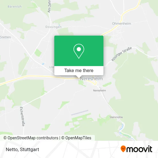 Netto map