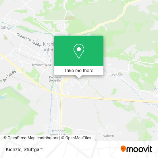 Kienzle map
