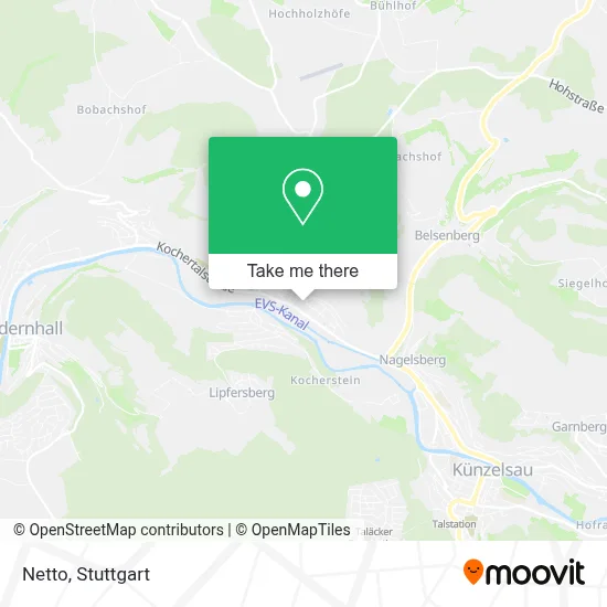 Netto map