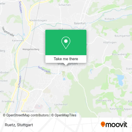 Ruetz map