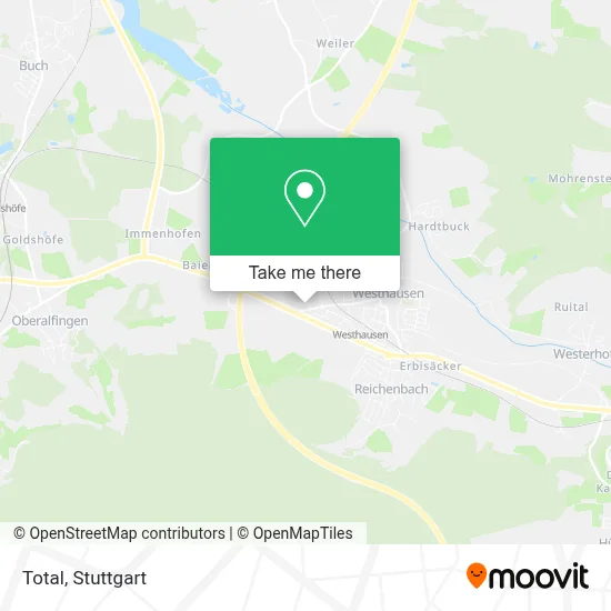 Total map