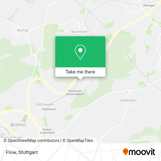Flow map