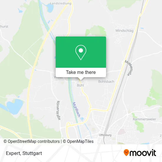 Expert map