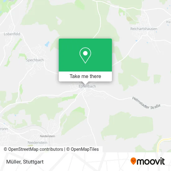 Müller map