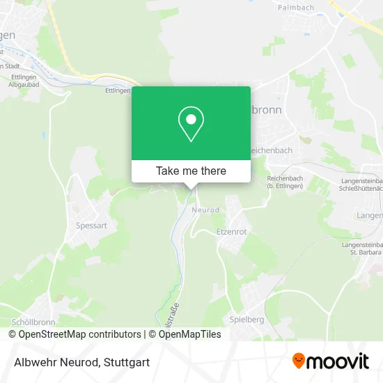 Albwehr Neurod map