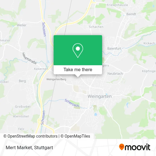 Mert Market map