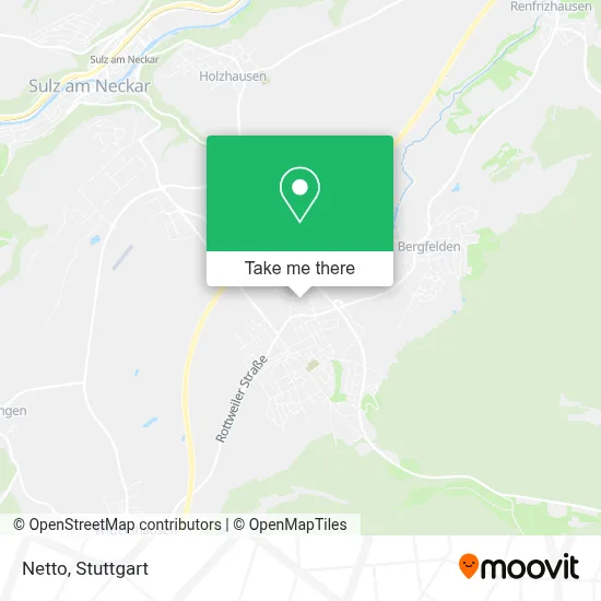 Netto map