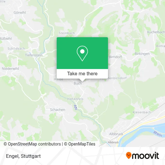 Engel map