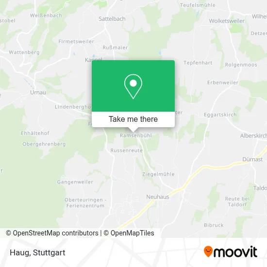 Haug map
