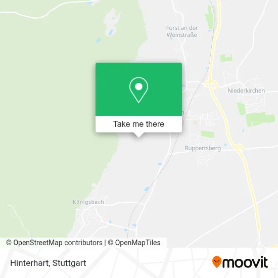 Hinterhart map