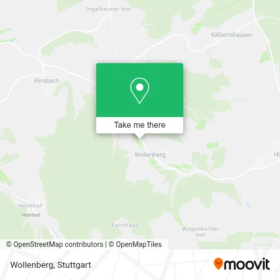 Wollenberg map