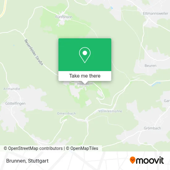 Brunnen map