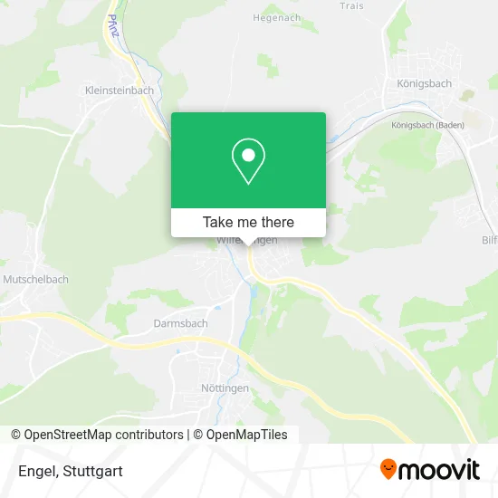 Engel map