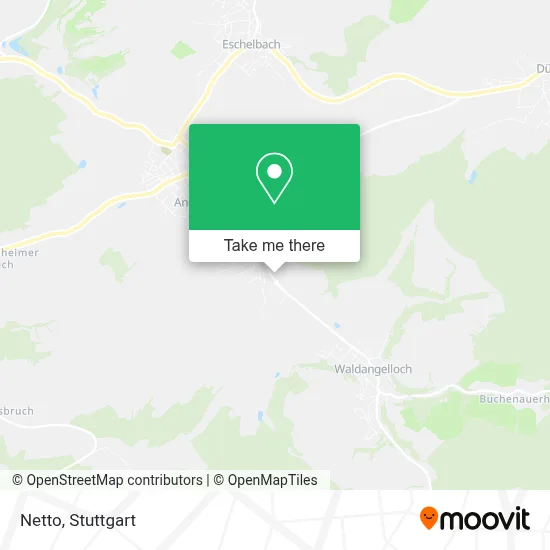 Netto map