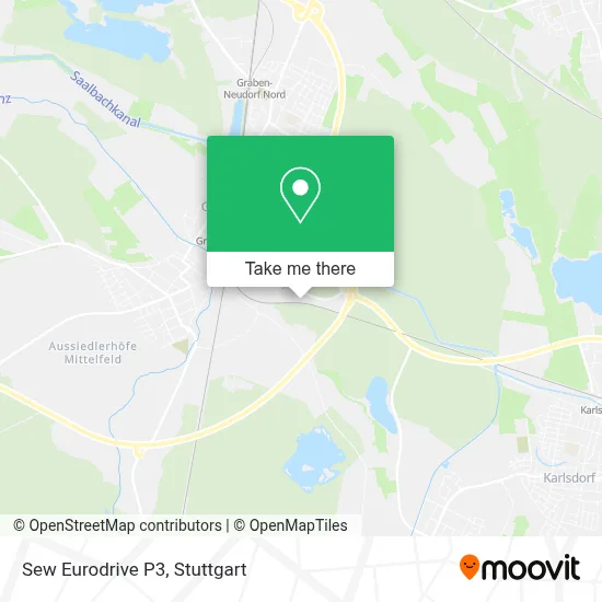 Sew Eurodrive P3 map
