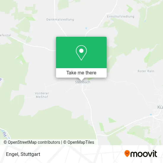 Engel map