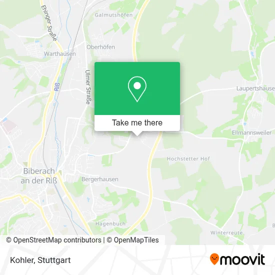 Kohler map