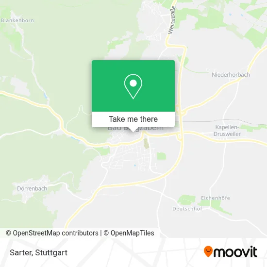 Sarter map