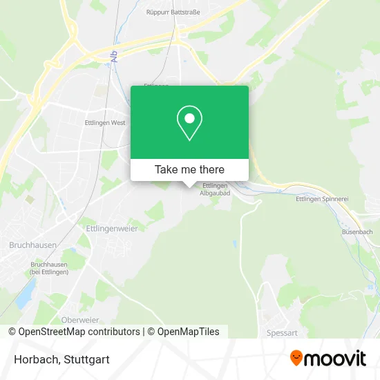 Horbach map