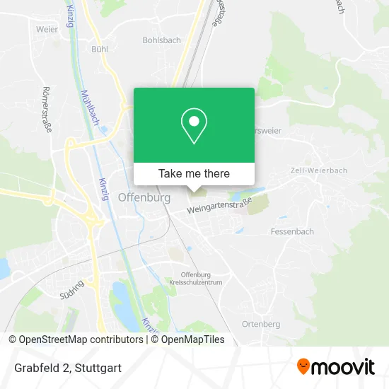 Grabfeld 2 map