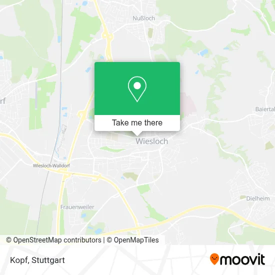 Kopf map