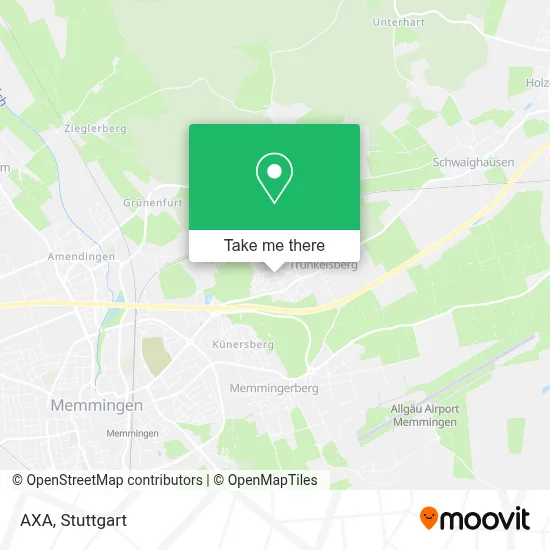 Axa map