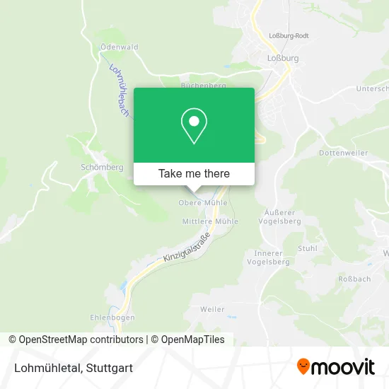 Lohmühletal map