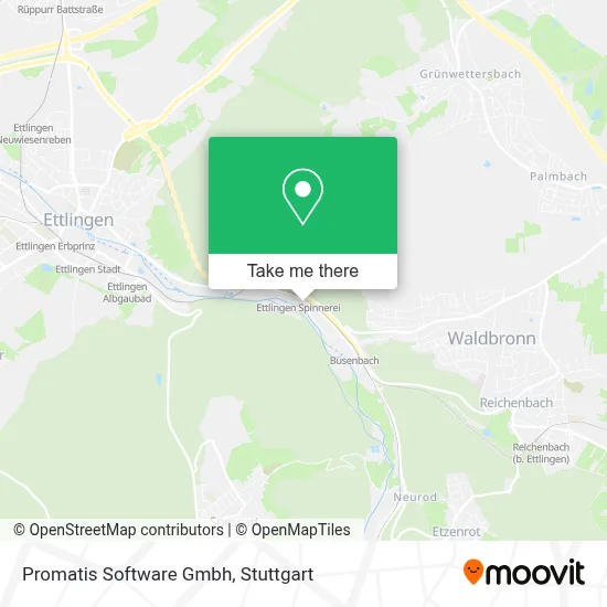 Promatis Software Gmbh map
