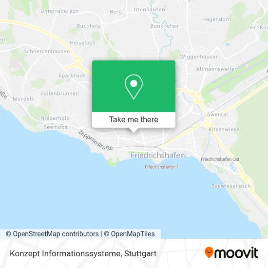 Konzept Informationssysteme map