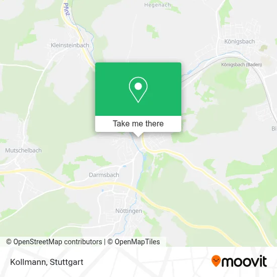Kollmann map
