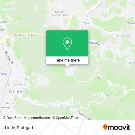 Linde map