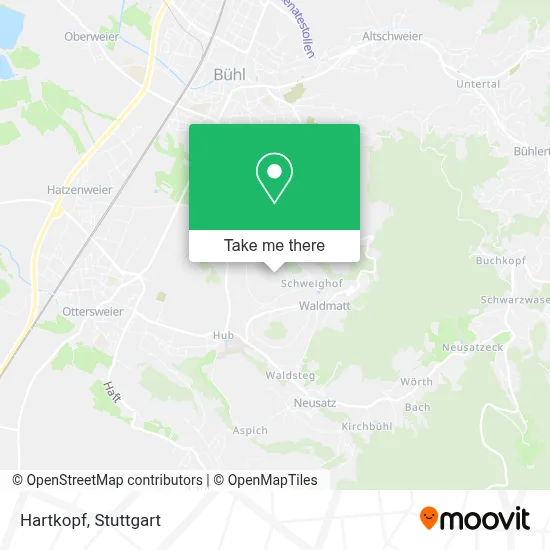 Hartkopf map