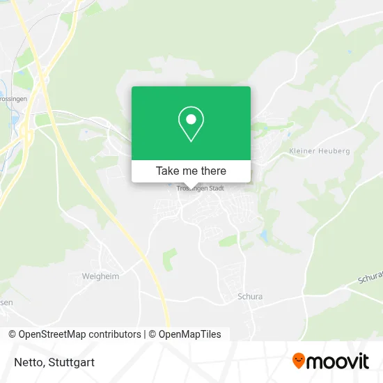 Netto map