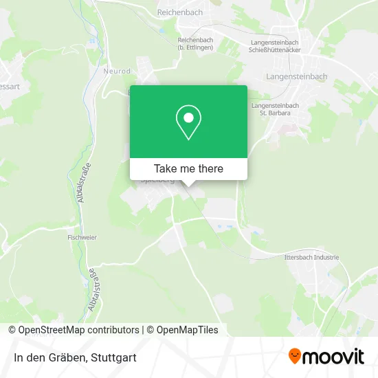 In den Gräben map