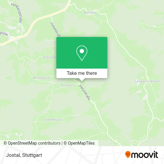 Jostal map