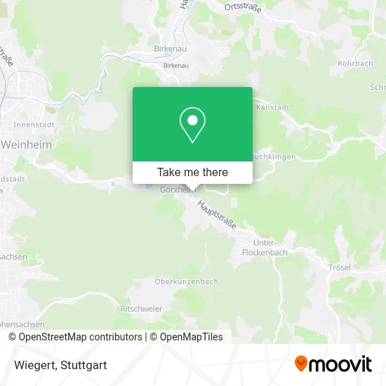 Wiegert map