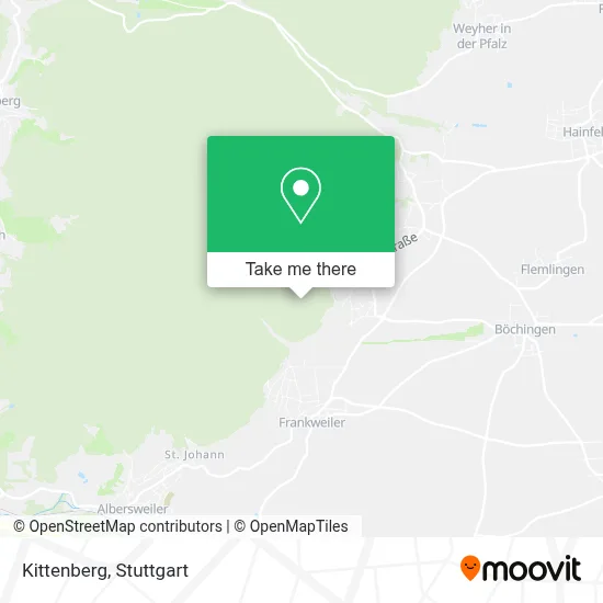 Kittenberg map