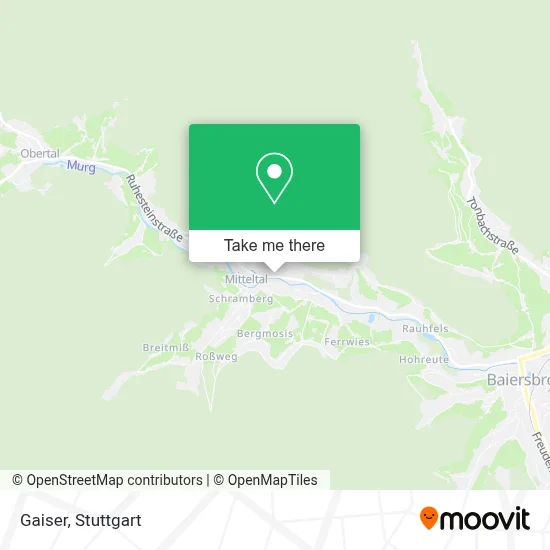 Gaiser map