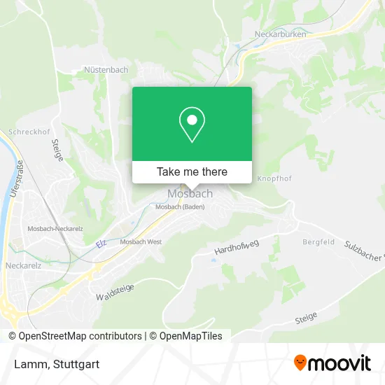 Lamm map