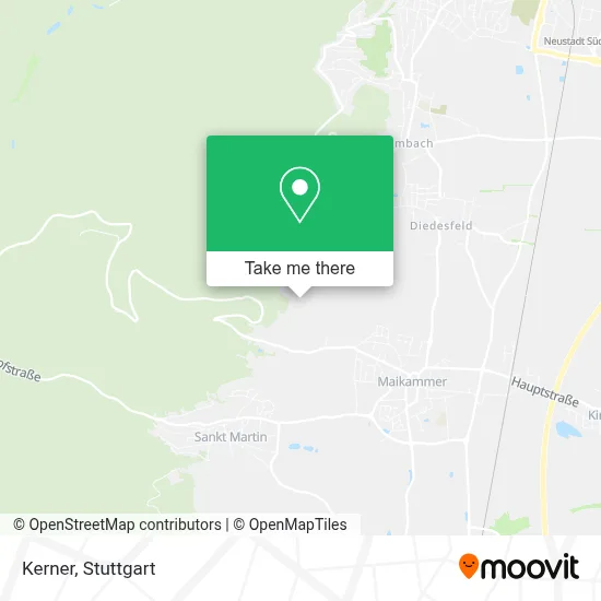 Kerner map