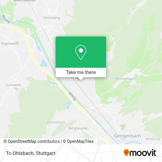 Tc-Ohlsbach map