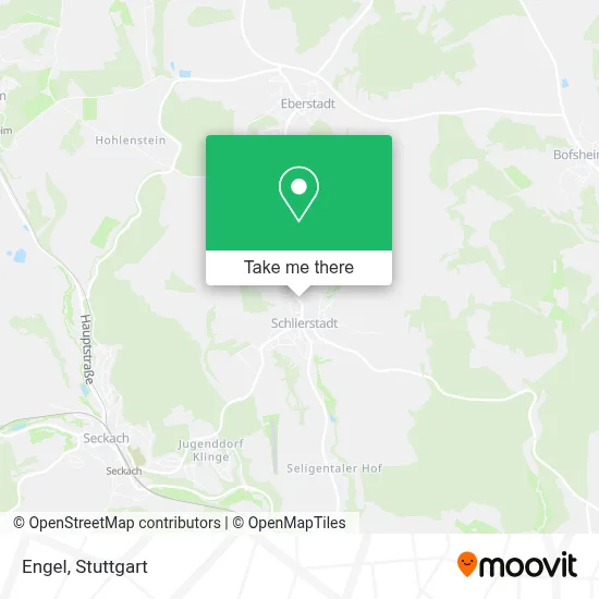 Engel map