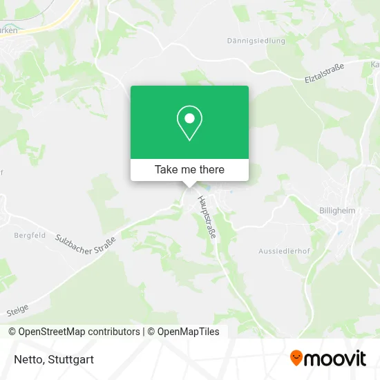 Netto map